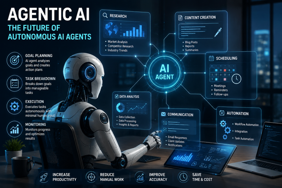 Agentic AI: The Technology That Could Transform the Way We Work